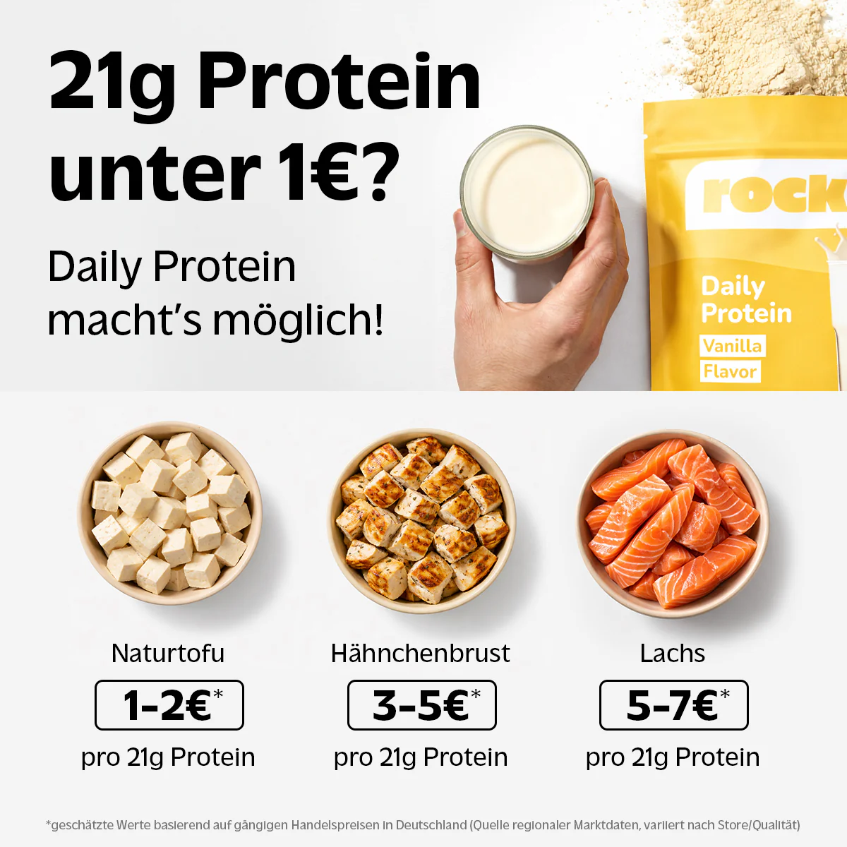 Daily Protein - Image 5