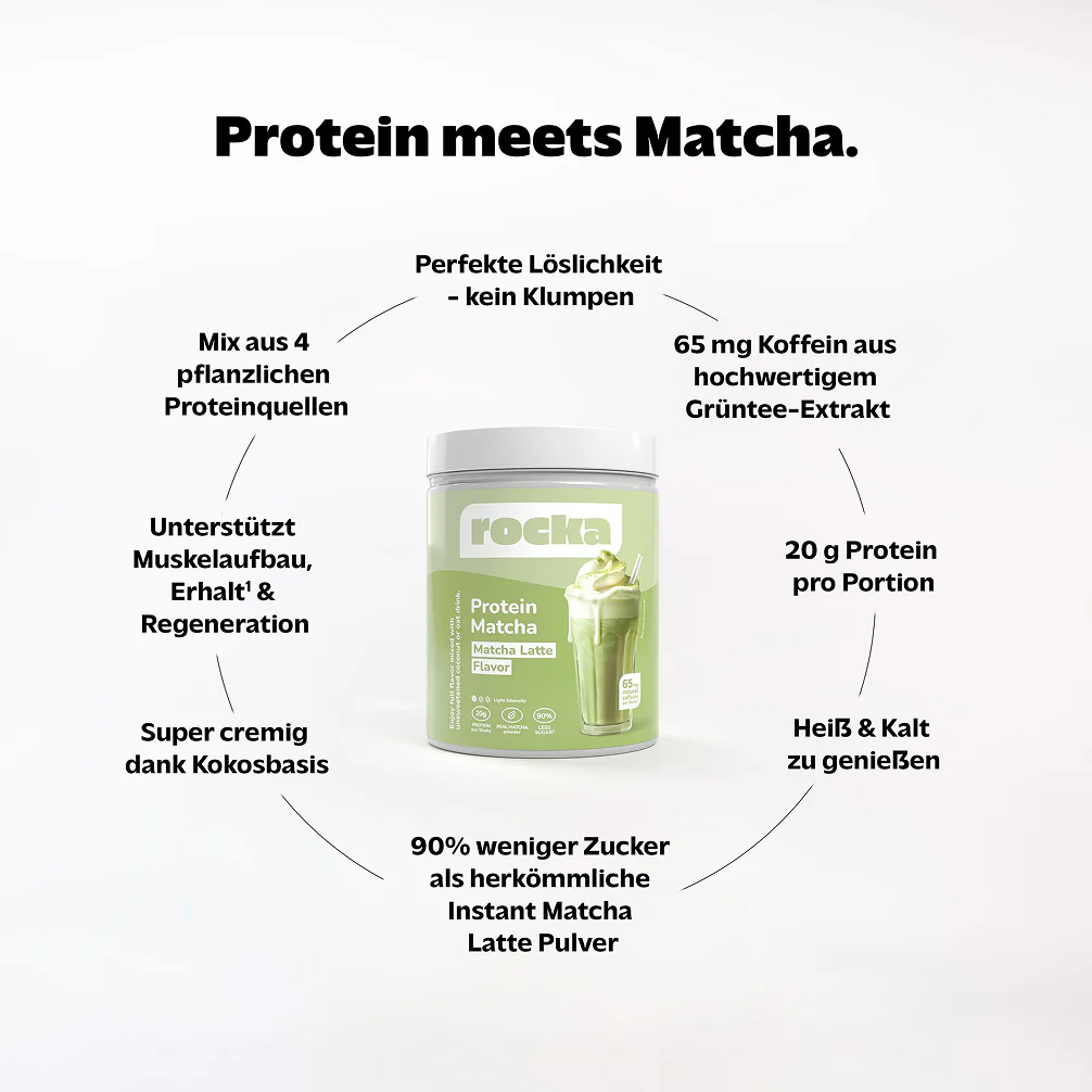 Protein Matcha - Image 6