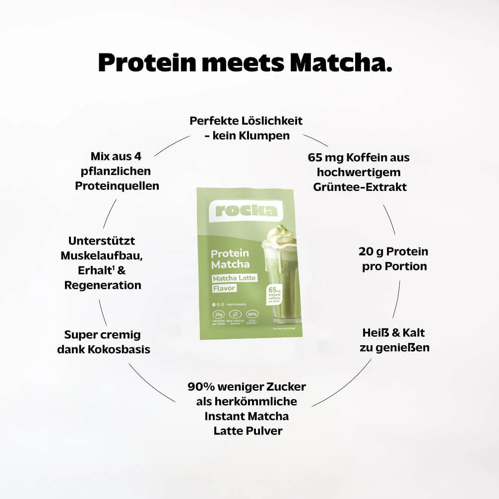 Protein Matcha Probe - Image 4