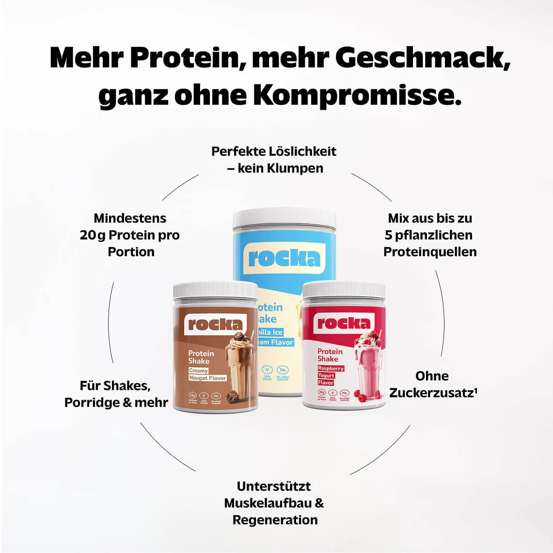 Protein Shake - Image 68