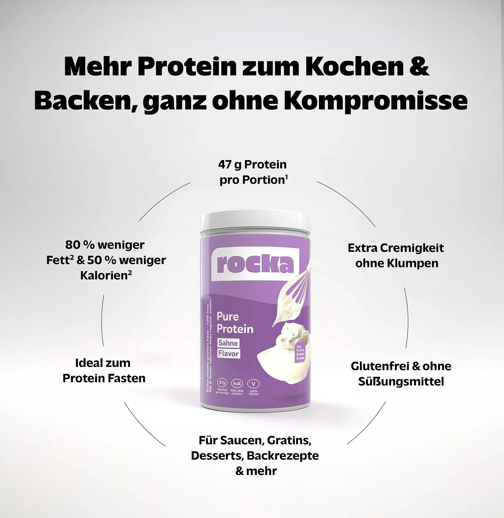 Pure Protein - Image 8