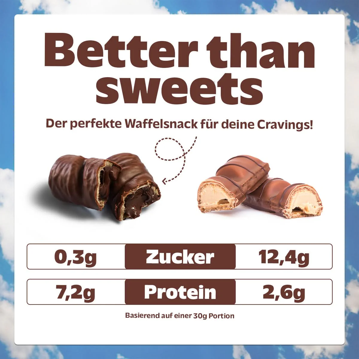 Waffle Protein Bar - Image 4